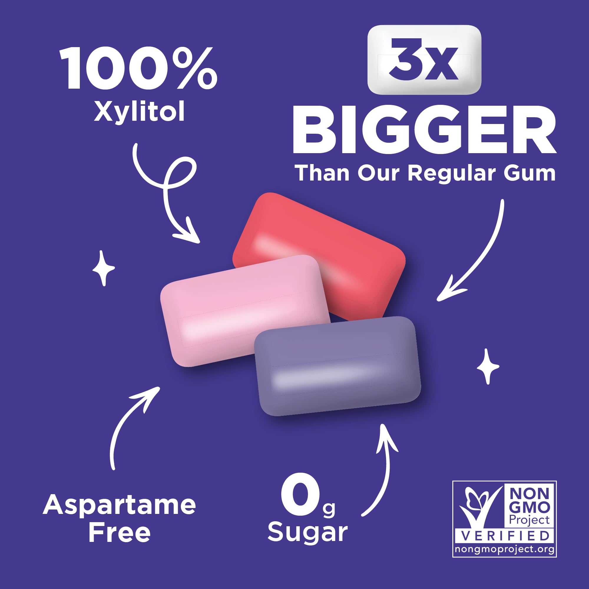PUR Gum Jumbo xylitol-sweetened gum with fewer calories.
