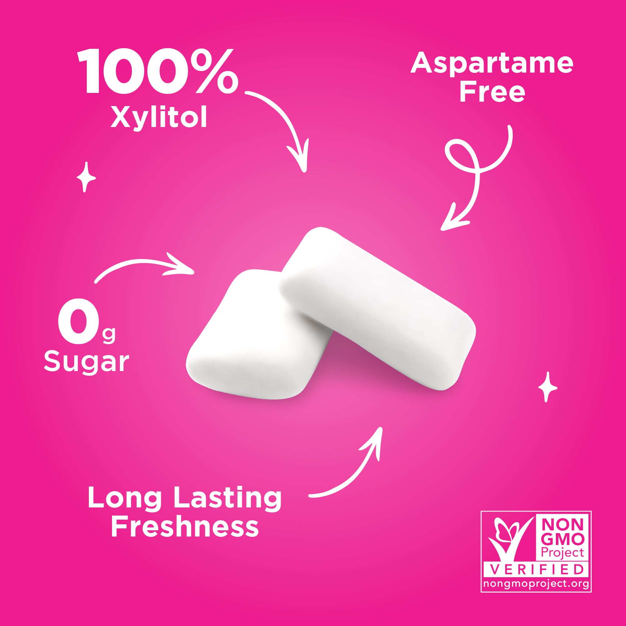 PUR Gum keto-friendly and gluten-free chew for flexible diet options