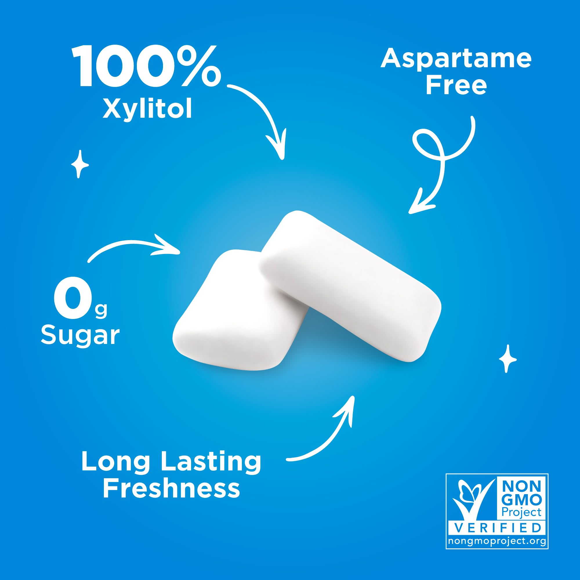 PUR Gum keto-friendly and kosher, suitable for diverse dietary needs