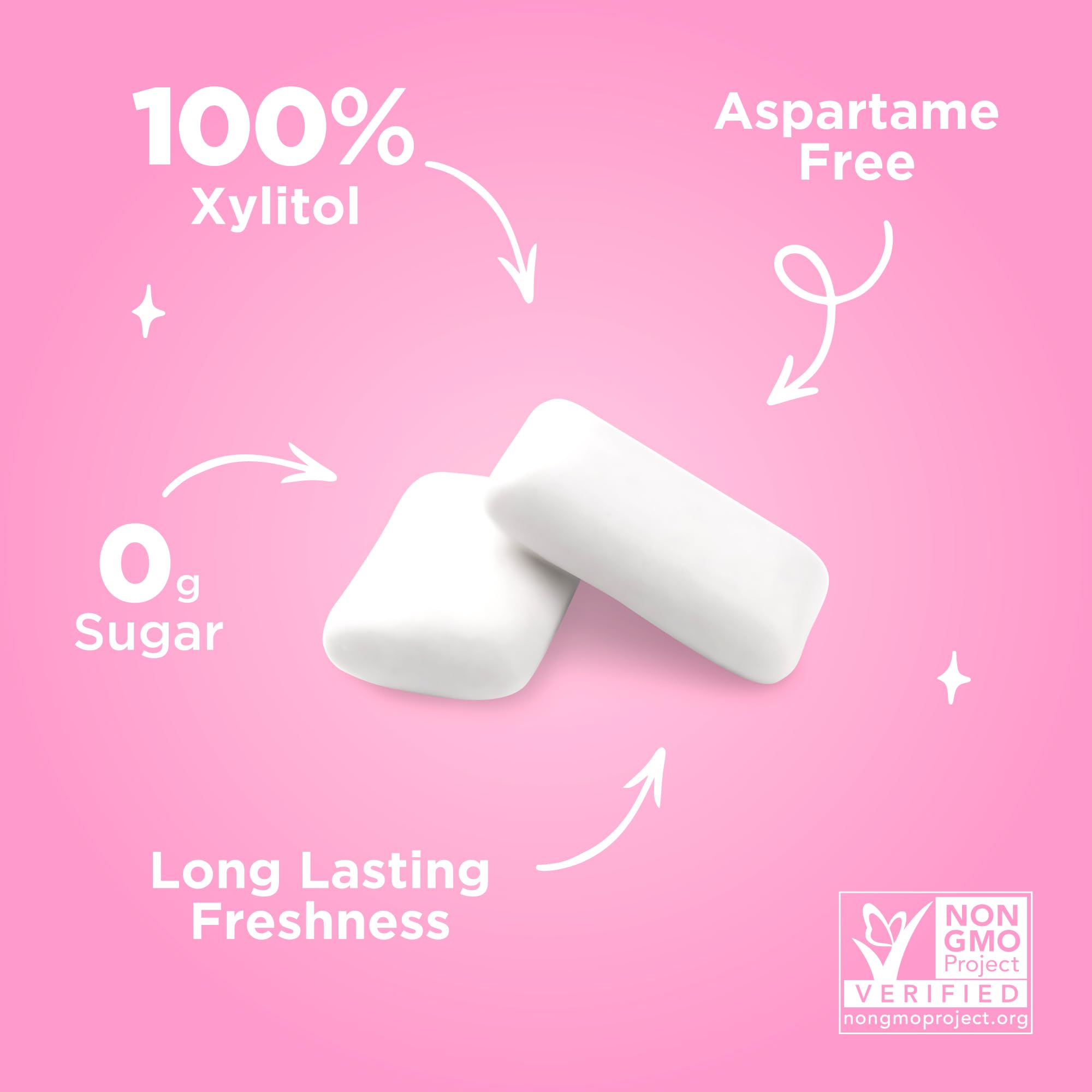 PUR Gum resealable bag feature keeps gum fresh between uses.