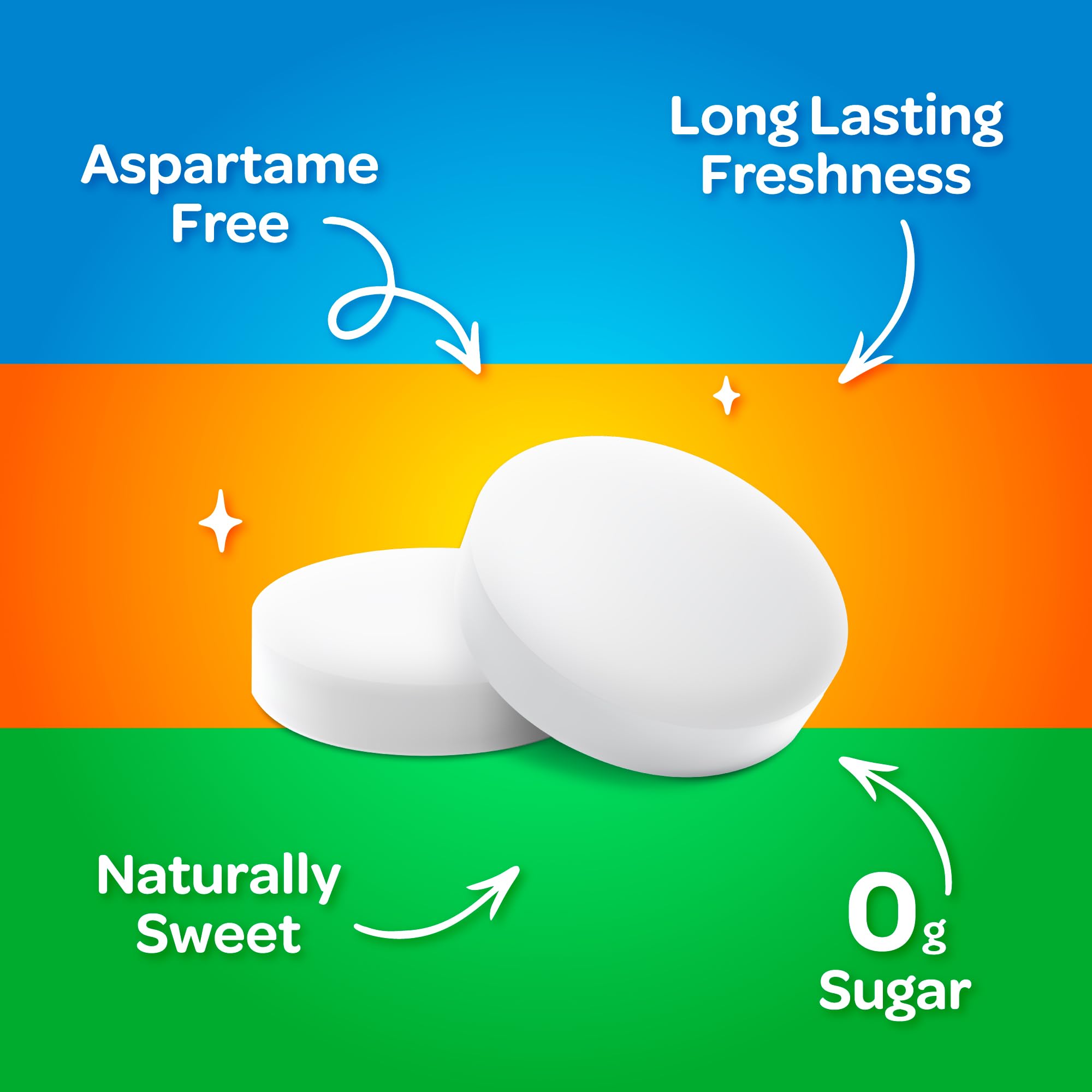 PUR Mints dentist-recommended label signals trusted freshness.
