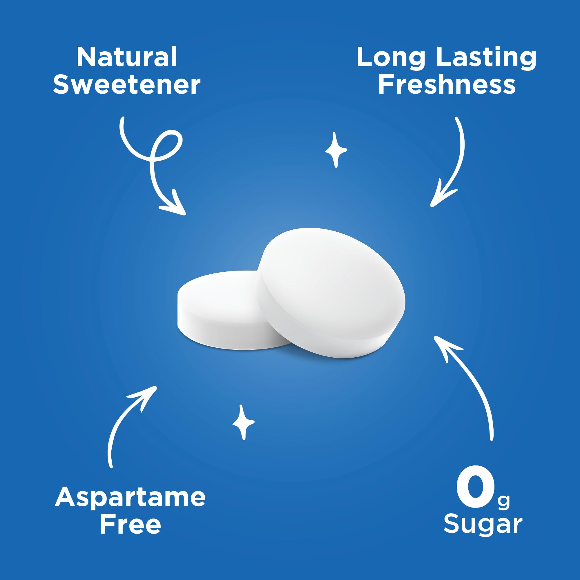 Nutrition panel on PUR Mints notes sugar-free and keto-friendly options.