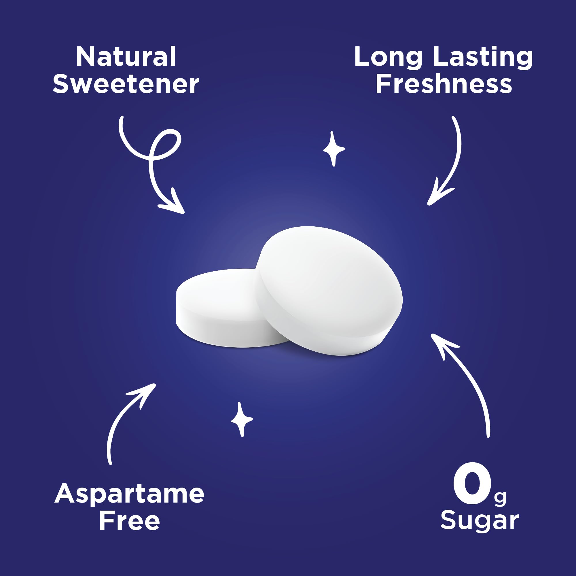 Xylitol ingredients panel on PUR Mints highlighting natural sweetness
