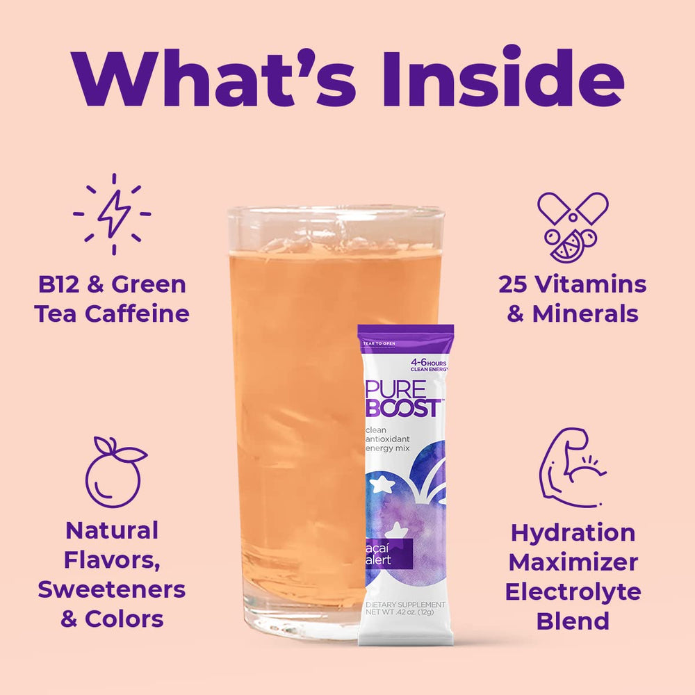 Ingredients label highlights B12, green tea caffeine, and electrolytes.