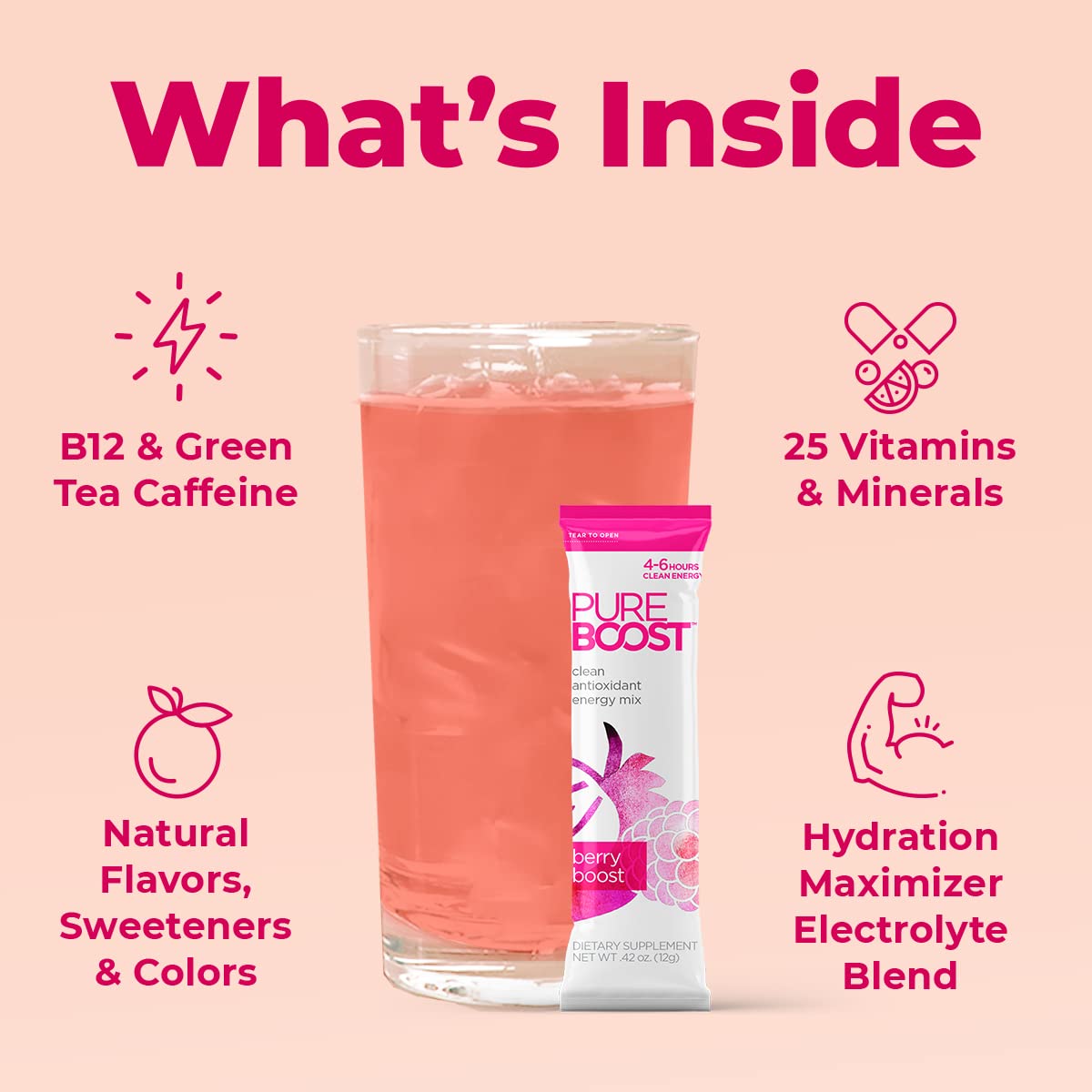 Pureboost Berry Boost bottle ready-to-drink for on-the-go energy