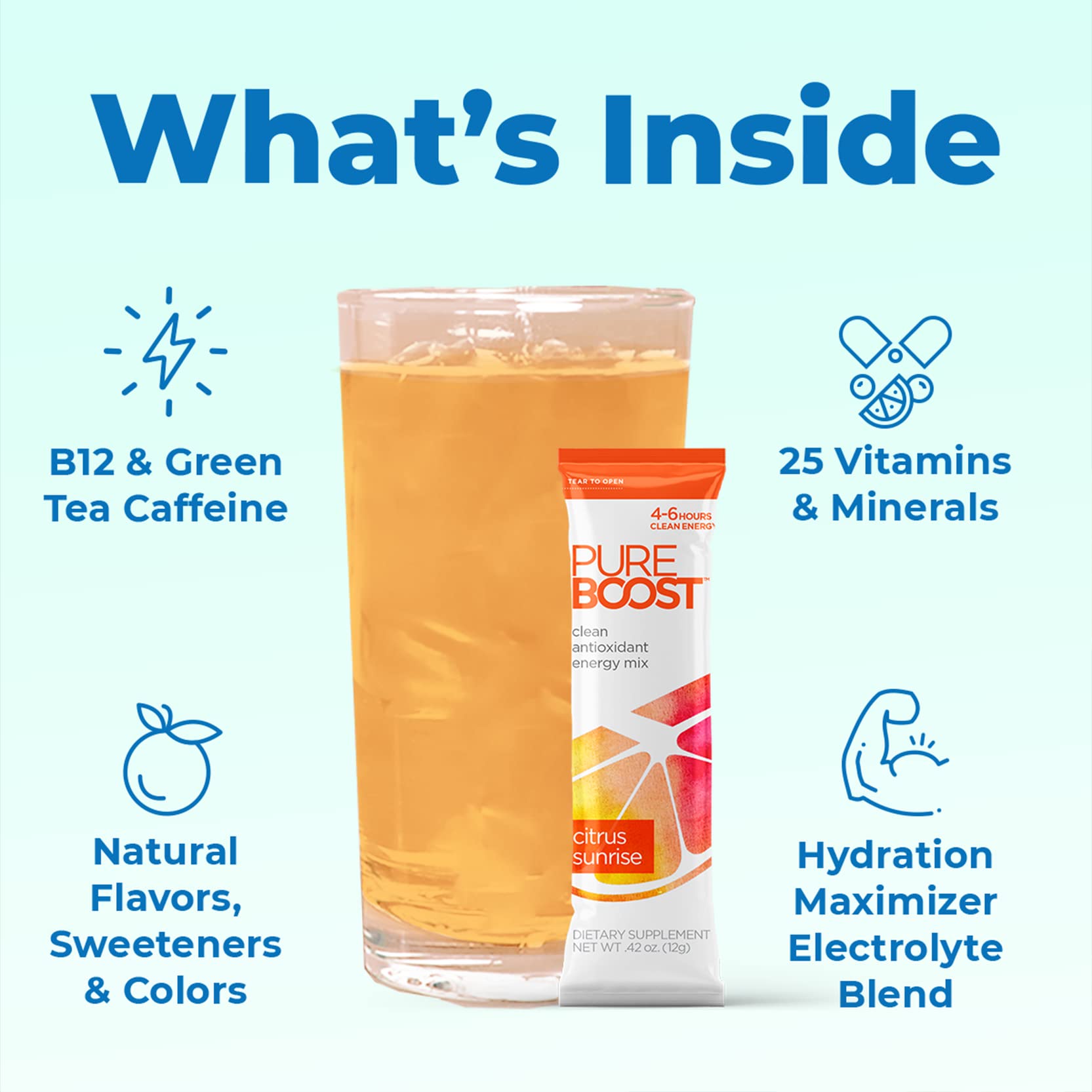 Pureboost Clean Energy glass with prepared drink highlighting electrolytes