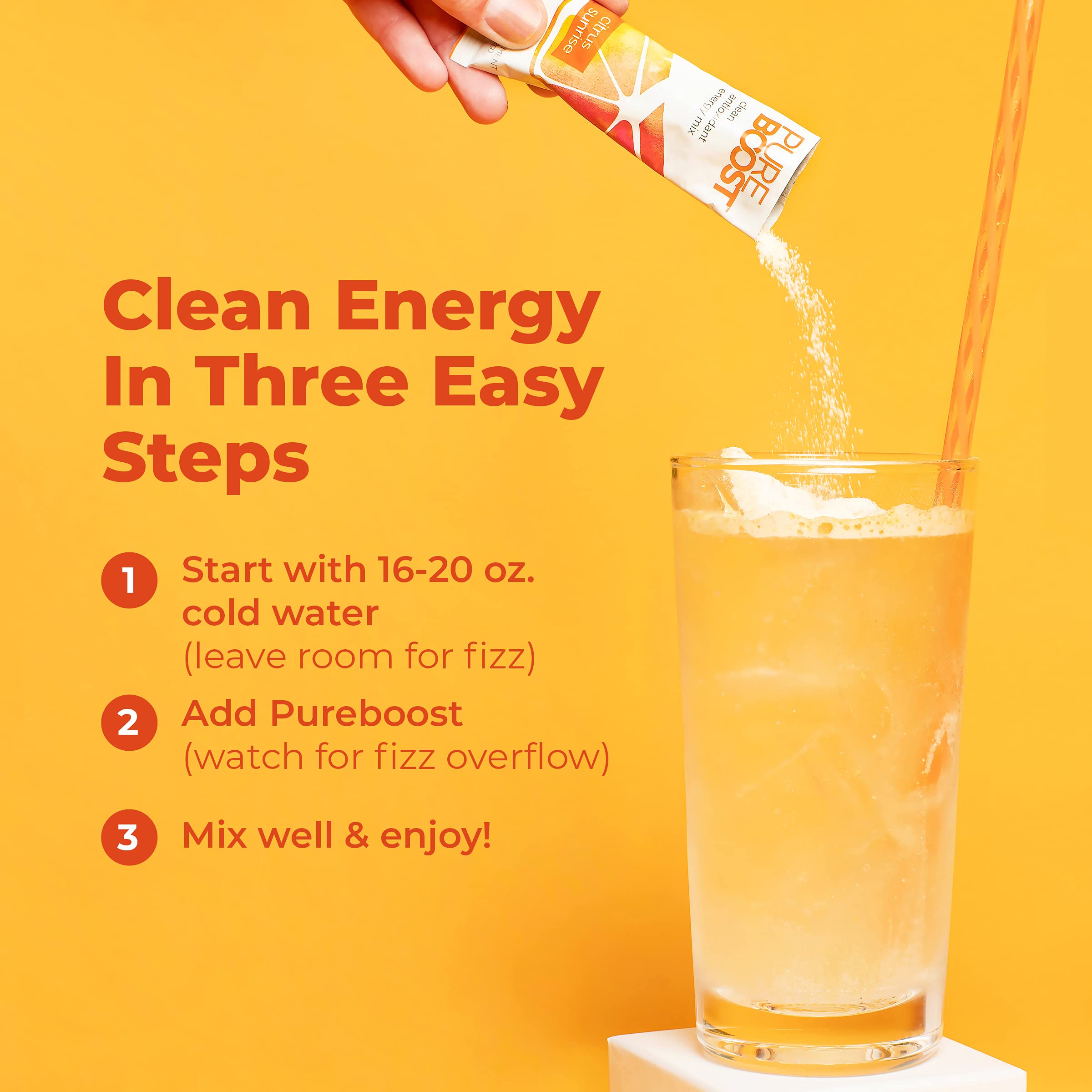 Pureboost Clean Energy ingredients graphic highlighting vitamins and minerals