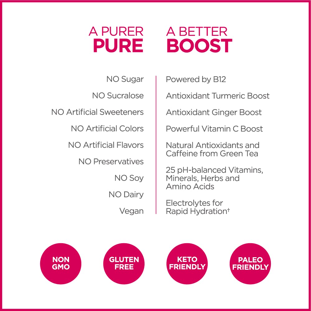 Pureboost dissolving powder in water cup showcasing quick mix