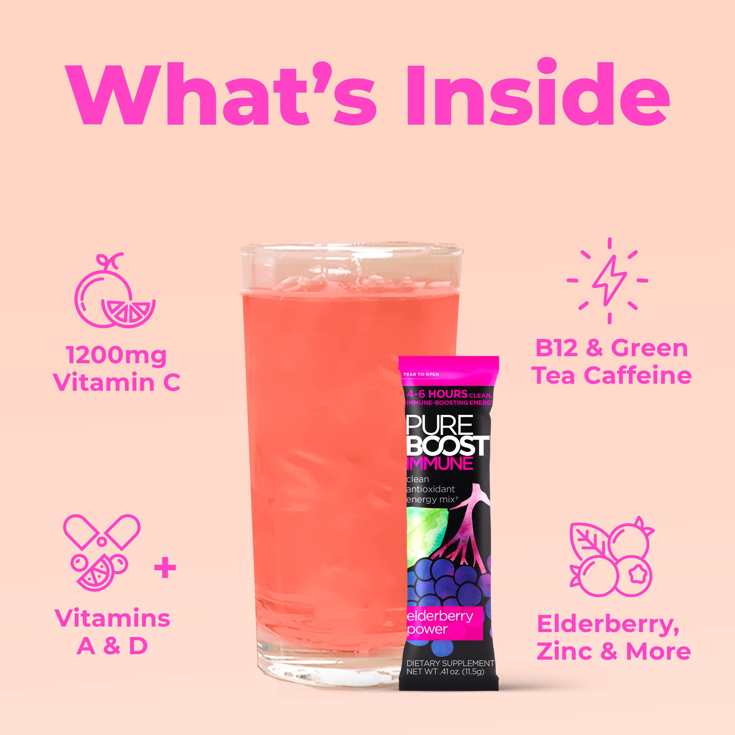 Pureboost ingredients show elderberry, vitamin C, and zinc for immune-supporting benefits