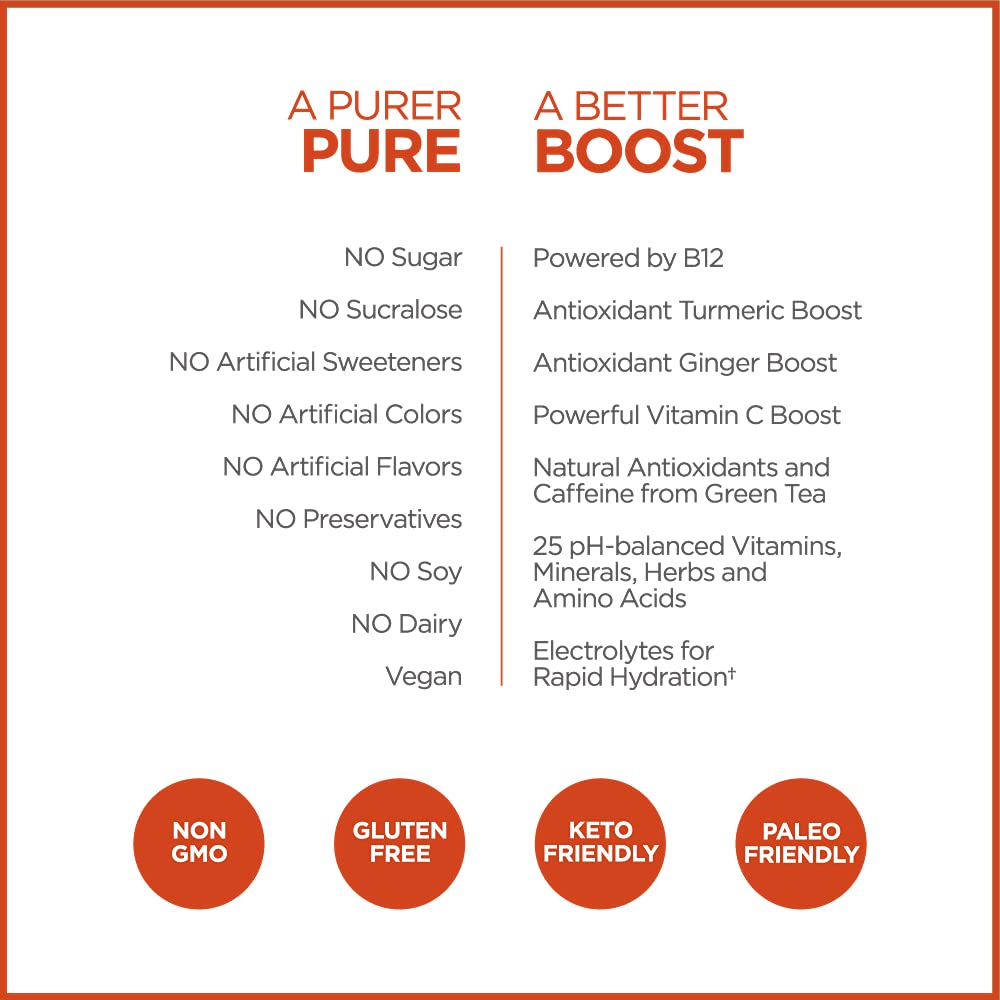 Pureboost vegan-friendly formula emphasizing dairy-free energy options