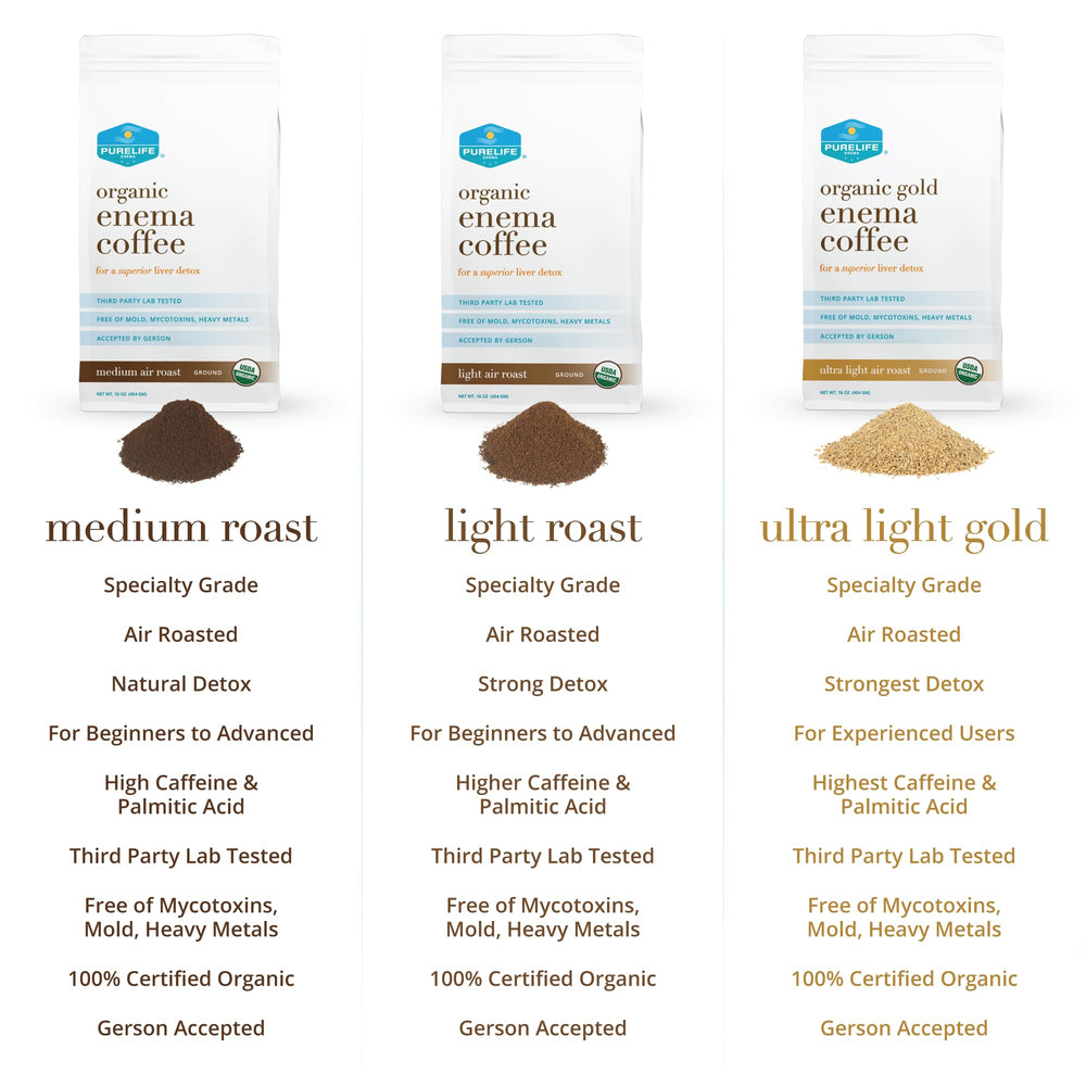 Purelife Enema Coffee freshness seal on airtight packaging emphasizing daily production