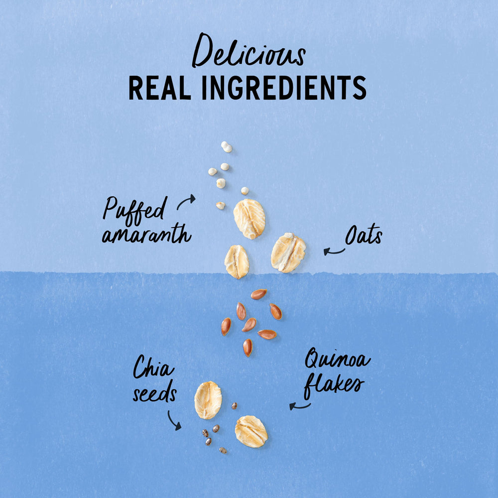 Single-serve Purely Elizabeth packaging emphasizes prebiotic fiber per serving.
