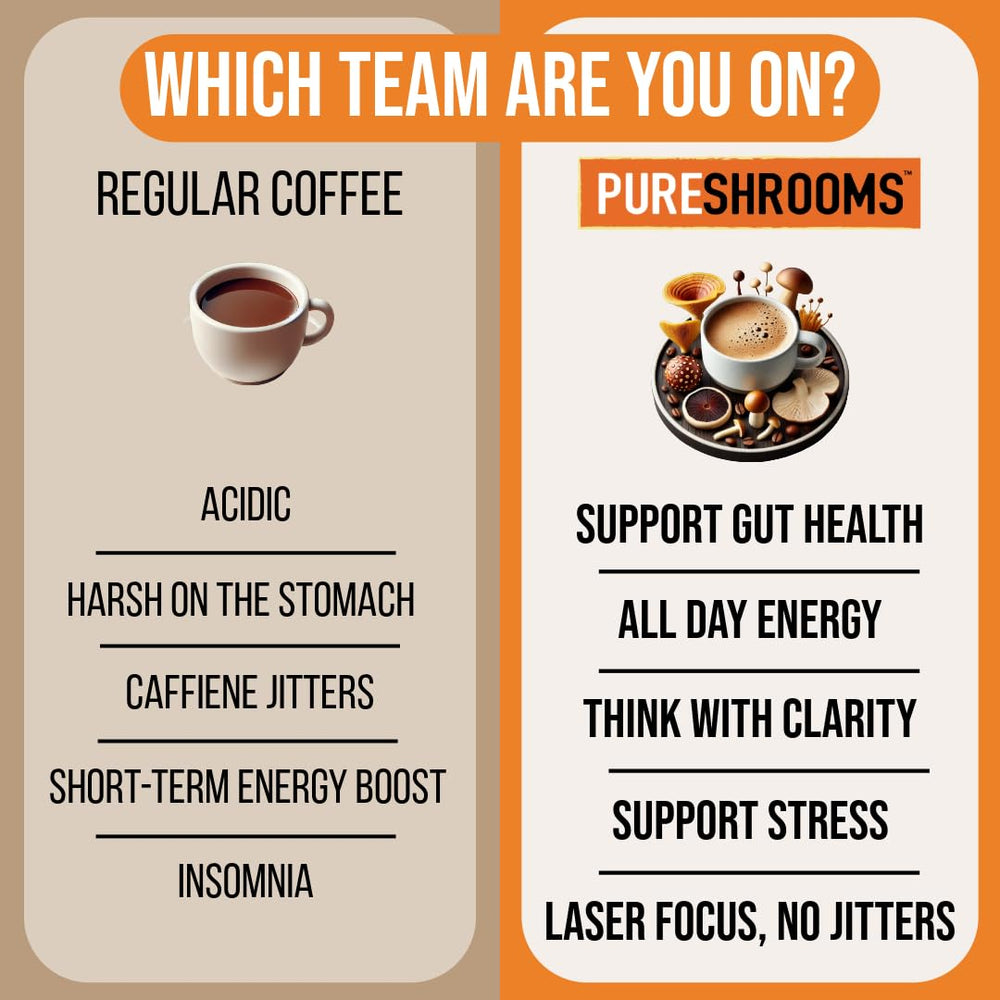 PureShrooms auto-drip ready ground coffee for versatile brewing.
