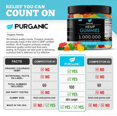 Purganic Gummies made-in-usa packaging, showcasing trusted quality.
