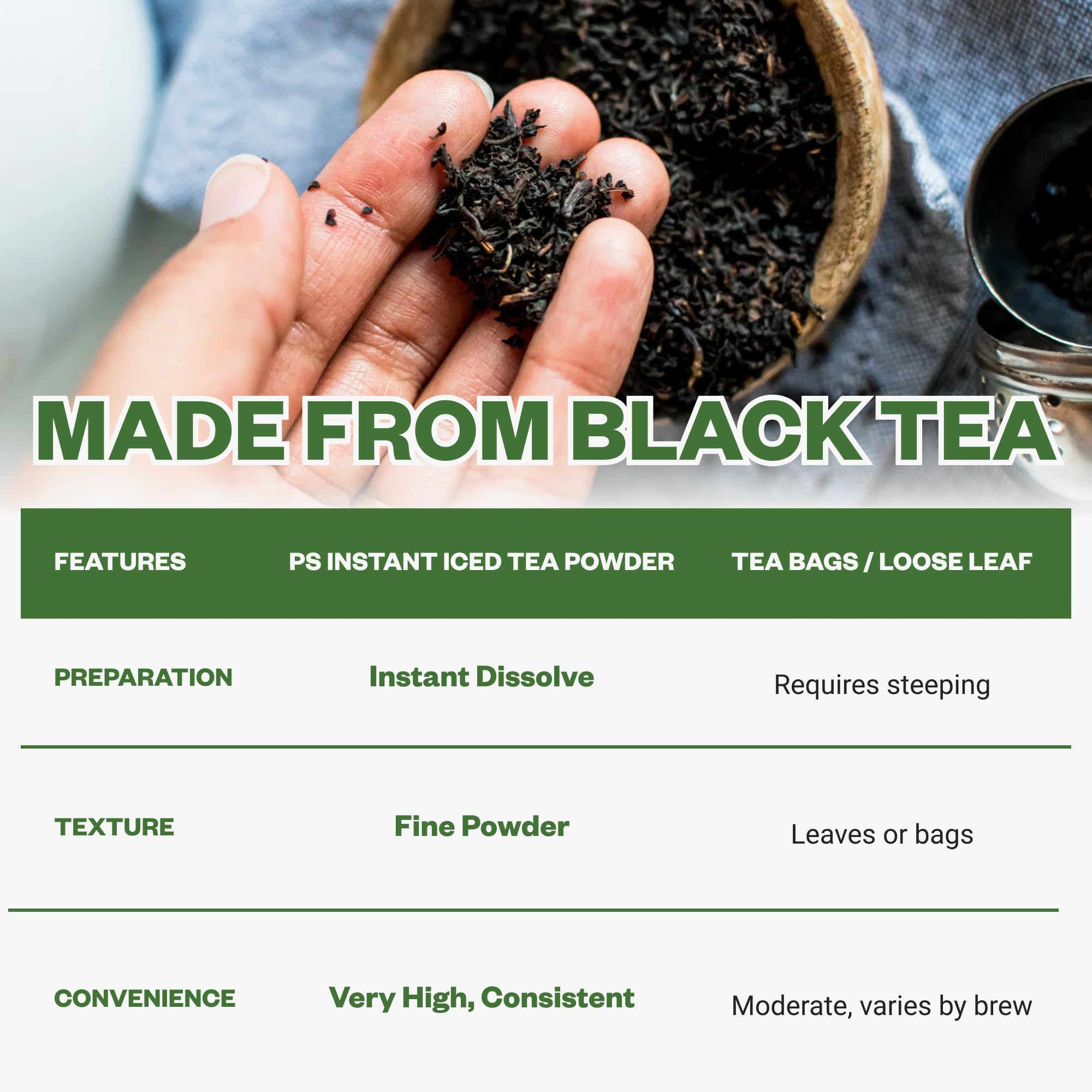 Purisure Real Black Tea Powder hot or iced preparation in seconds