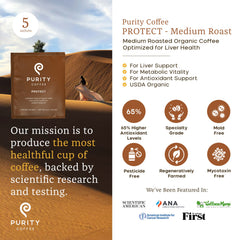 Purity Coffee PROTECT honey-processed arabica beans preserve antioxidants and smooth taste.