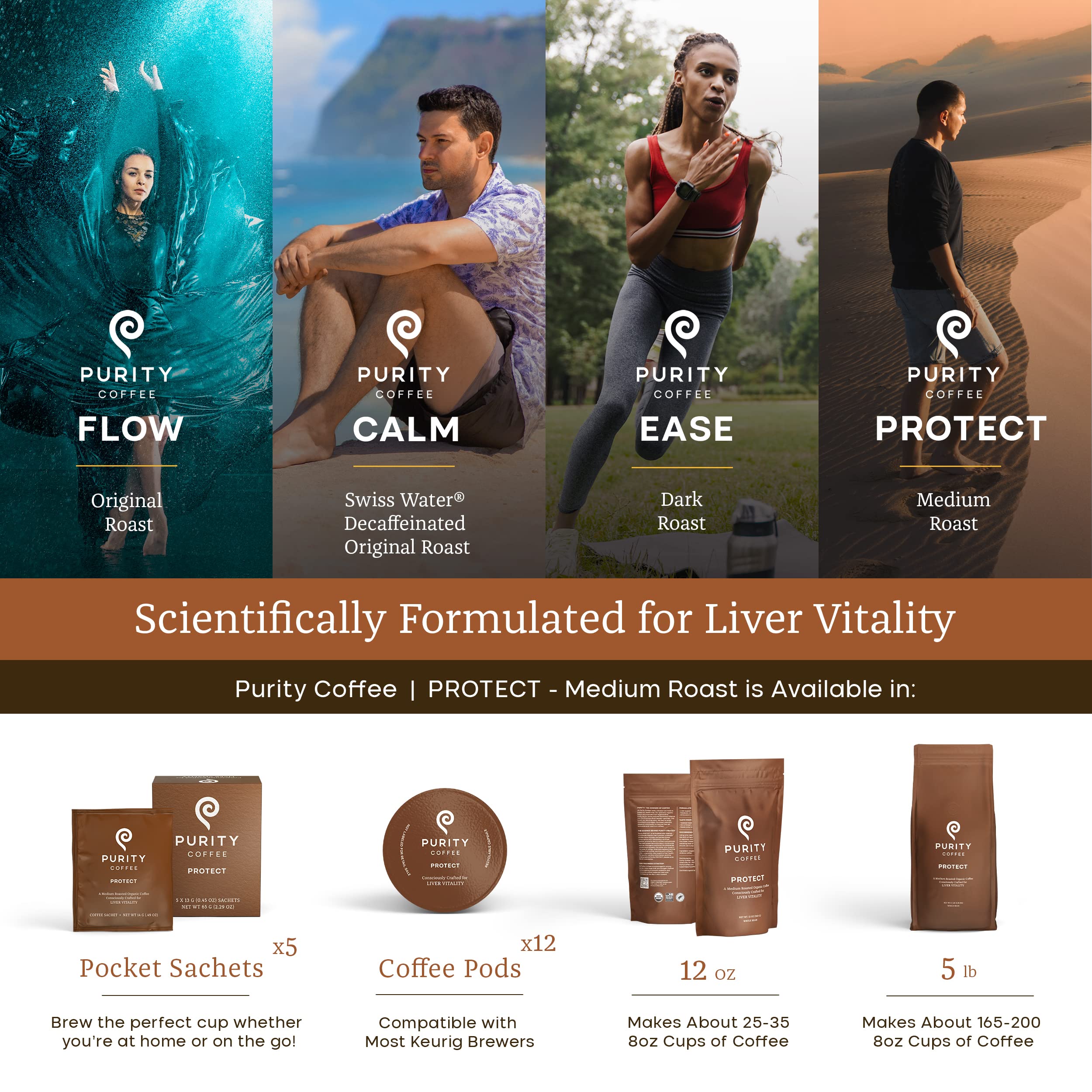 Purity Coffee PROTECT nitrogen-flushed bag preserves freshness and flavor.