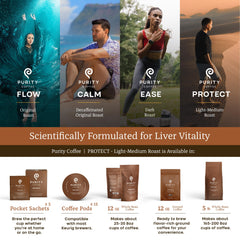 Cup of Purity Coffee PROTECT reveals aroma and light-medium roast flavor.