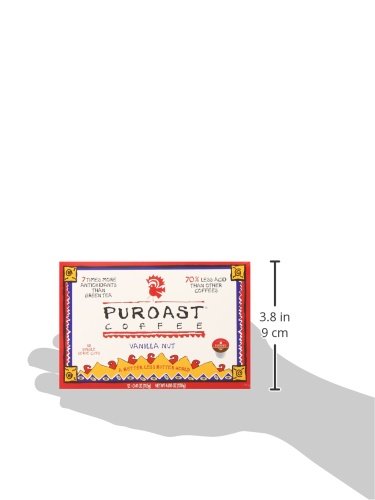 Puroast carbon-neutral roasting graphic reflecting sustainable sourcing.