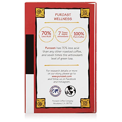 Puroast antioxidants graphic highlights 7x higher antioxidants vs green tea