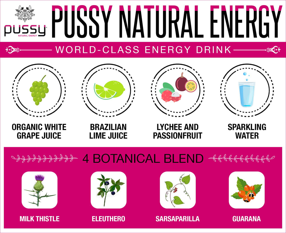 Pussy Natural Energy ingredients board shows grape and lime