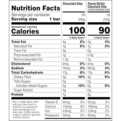 Quaker Chewy 25% less sugar peanut butter chocolate chip wrap, perfect for lunchboxes.