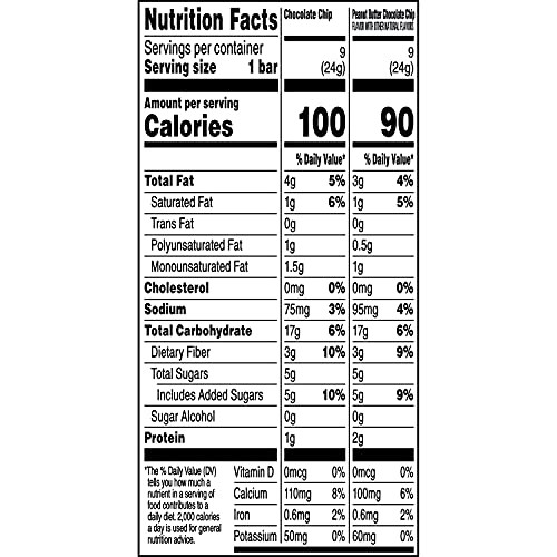 Quaker Chewy bars being taken into a lunchbox