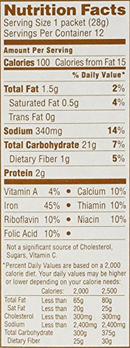 Quaker Instant Grits Butter Flavor box back with preparation notes