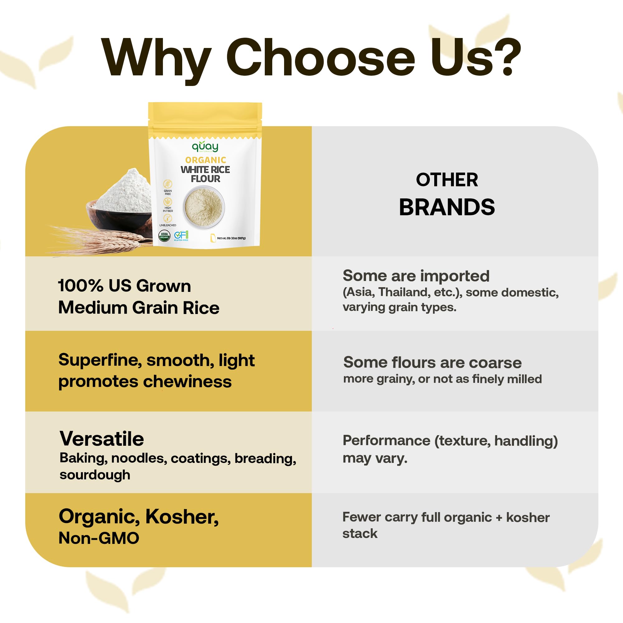 Quay Naturals gluten-free baking with rice flour in a mixing bowl.