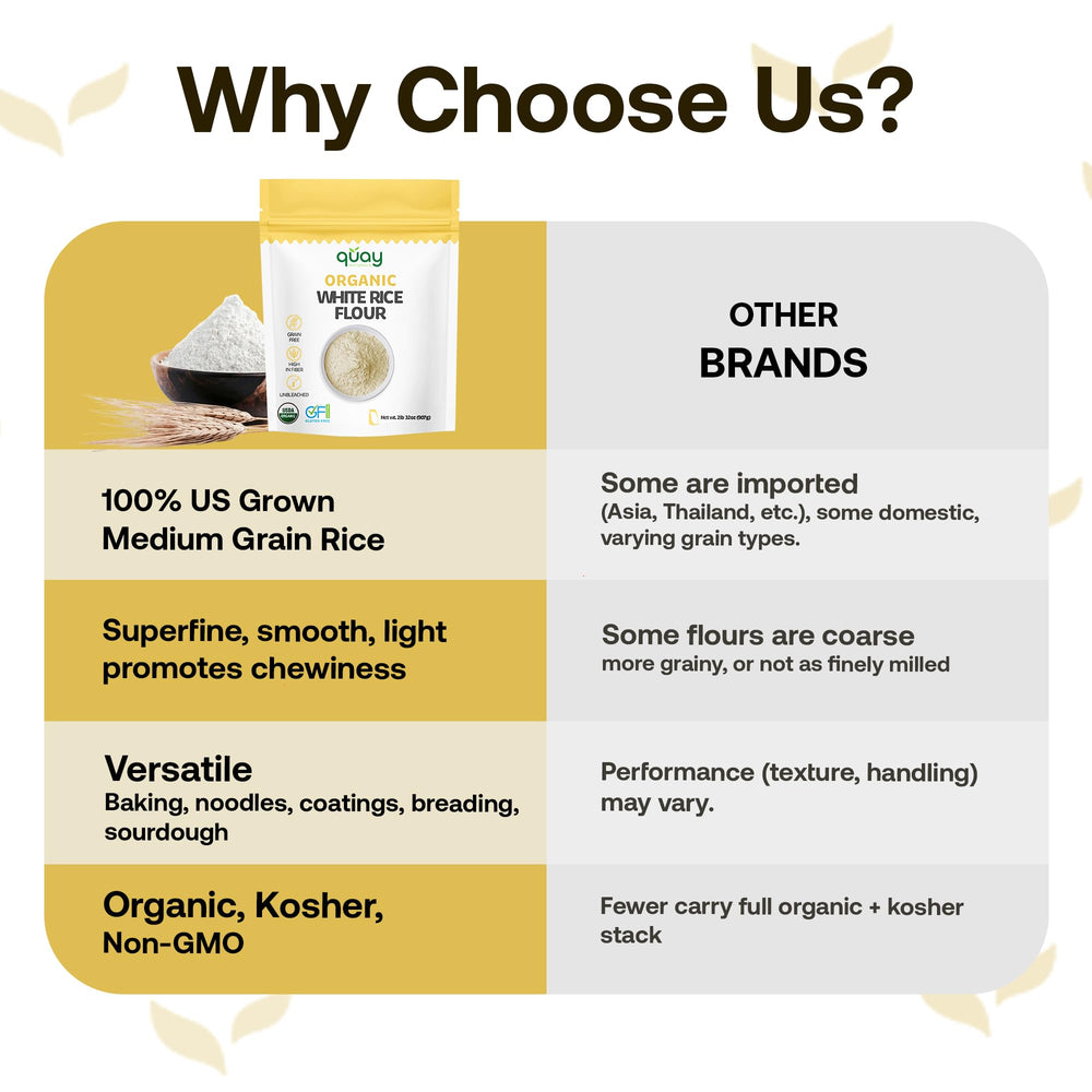 Quay Naturals gluten-free baking with rice flour in a mixing bowl.