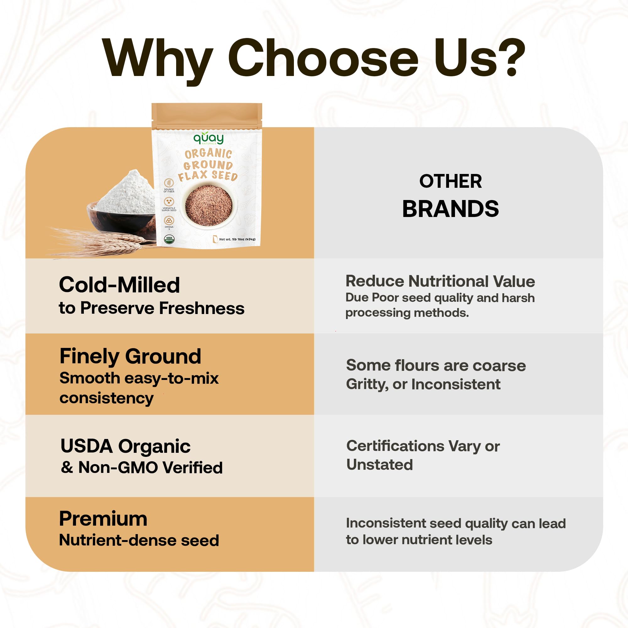 Quay Naturals flaxseed powder close-up, emphasizing organic non-GMO quality