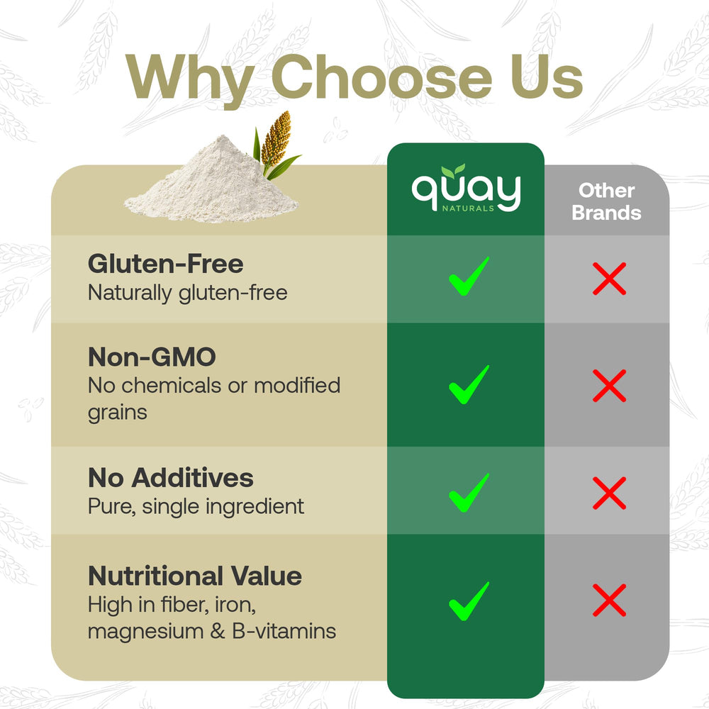 Quay Naturals sorghum flour used as 1:1 substitute for all-purpose.