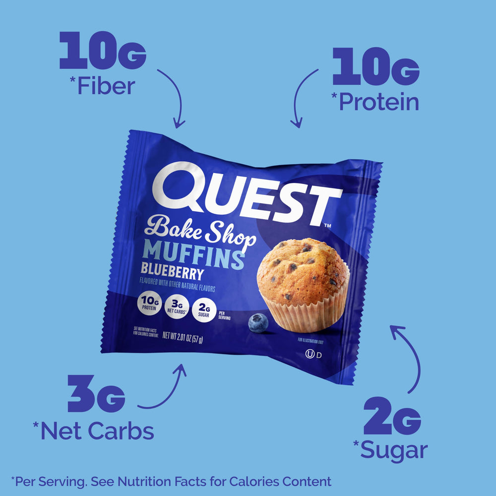 Quest Blueberry Muffins serving size image highlights on-the-go convenience.