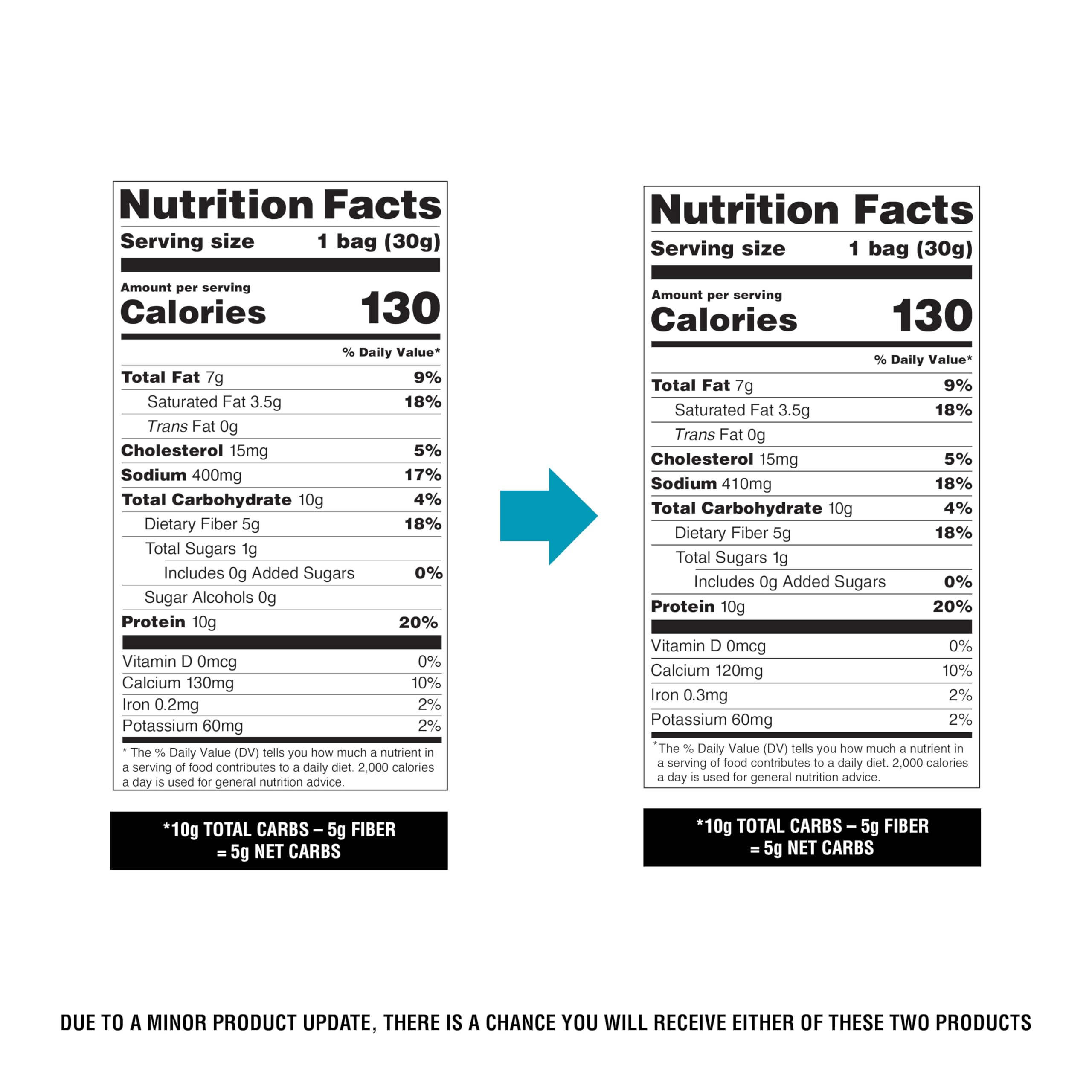 Quest Spicy Cheddar Crackers travel-friendly pack highlights low net carbs.