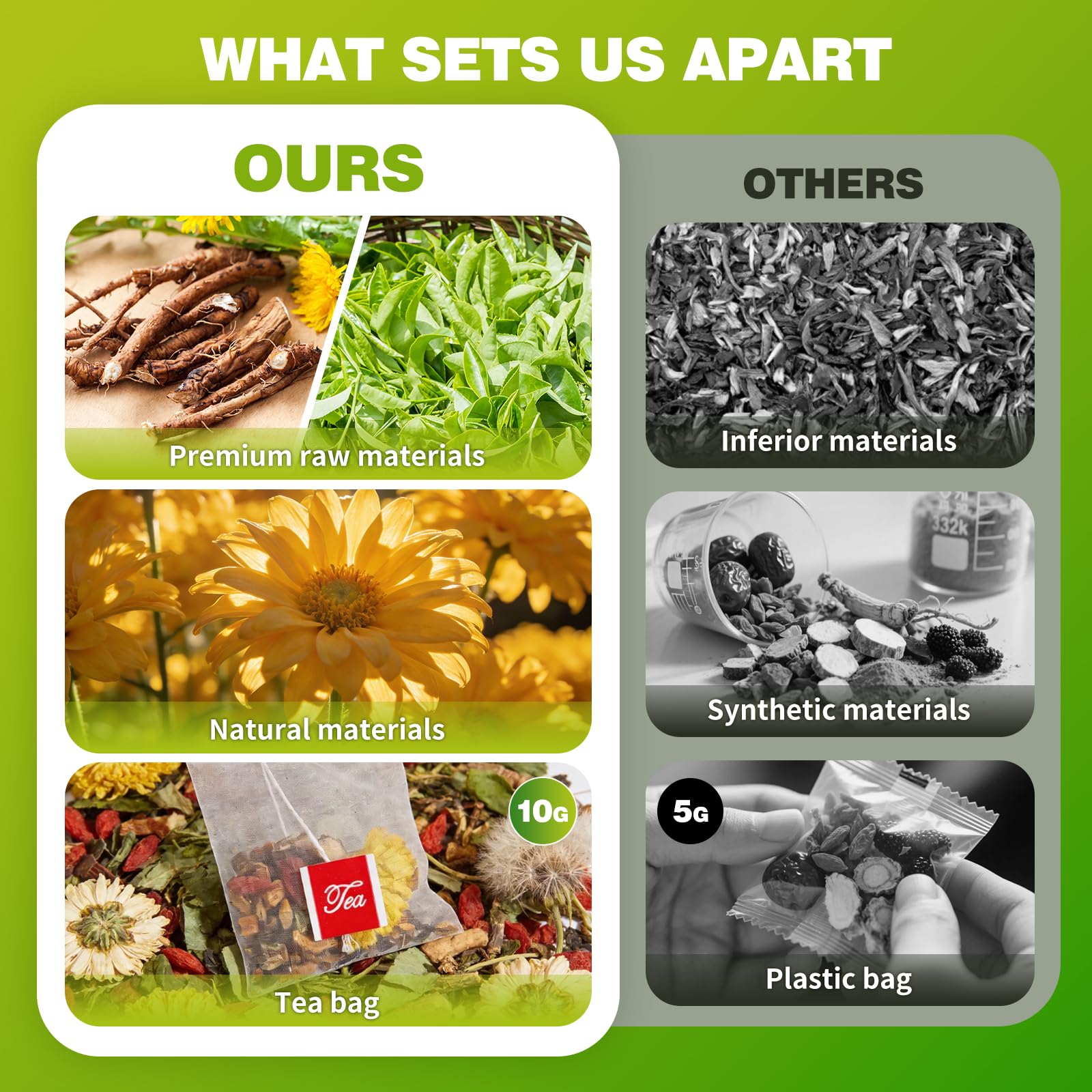 QUMIOBU Dandelion root ingredients closeup shows natural plant components for flavor.