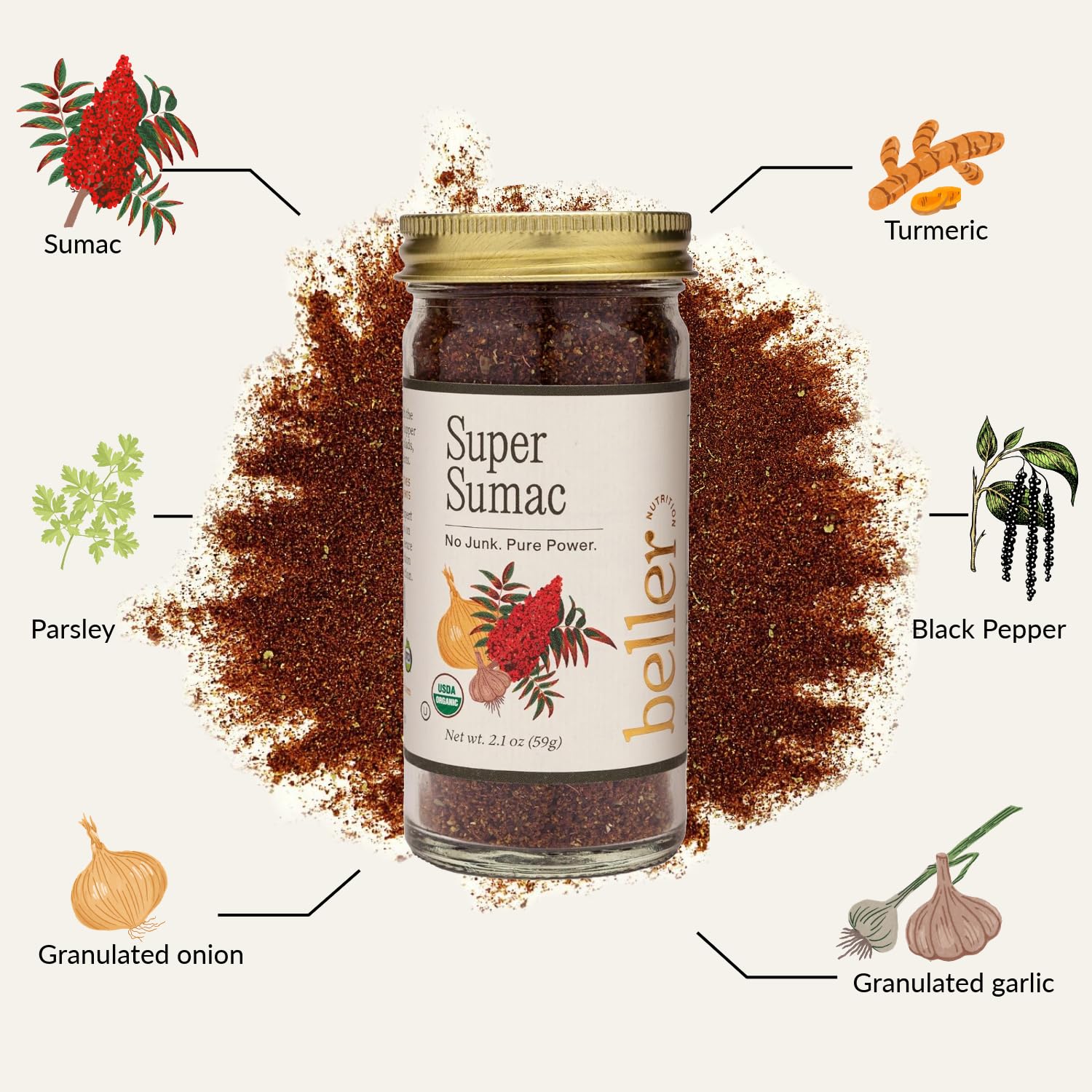 Close-up of Rachel Beller's Power Pantry Super Sumac label, showcasing organic, clean ingredients.
