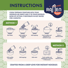 Ramen Eats dried toppings shelf life up to 18 months