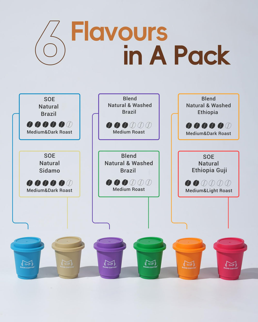 Rami Coffee portable sealed cup for on-the-go freshness.