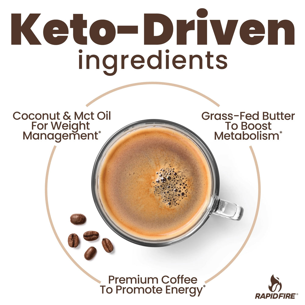 Rapid Fire grass-fed butter portion adds creaminess to coffee