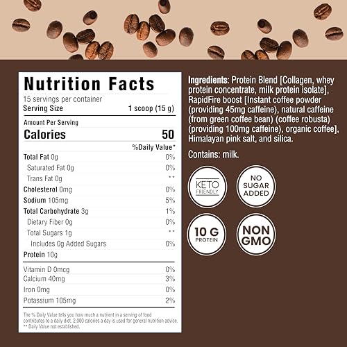 Rapid Fire Protein Coffee collage showing collagen-whey blend for steady protein delivery.