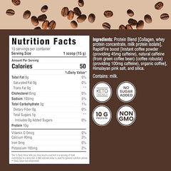 Rapid Fire Protein Coffee collage showing collagen-whey blend for steady protein delivery.