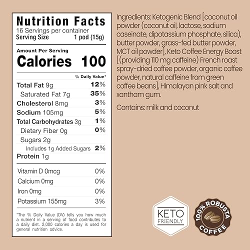 Rapidfire keto coffee MCT pod promoting fast ketone energy and focus.
