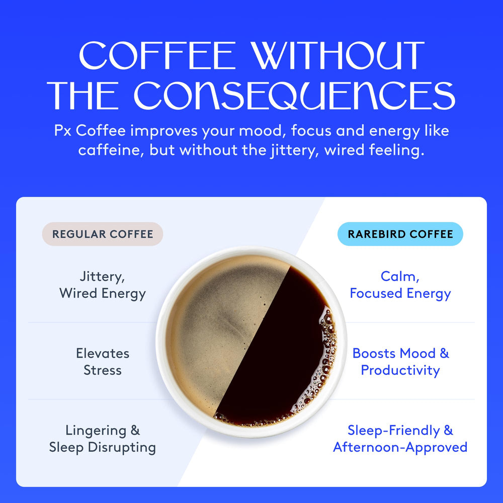 Rarebird Px Coffee bag back explains energy, focus, and sleep-friendly notes.