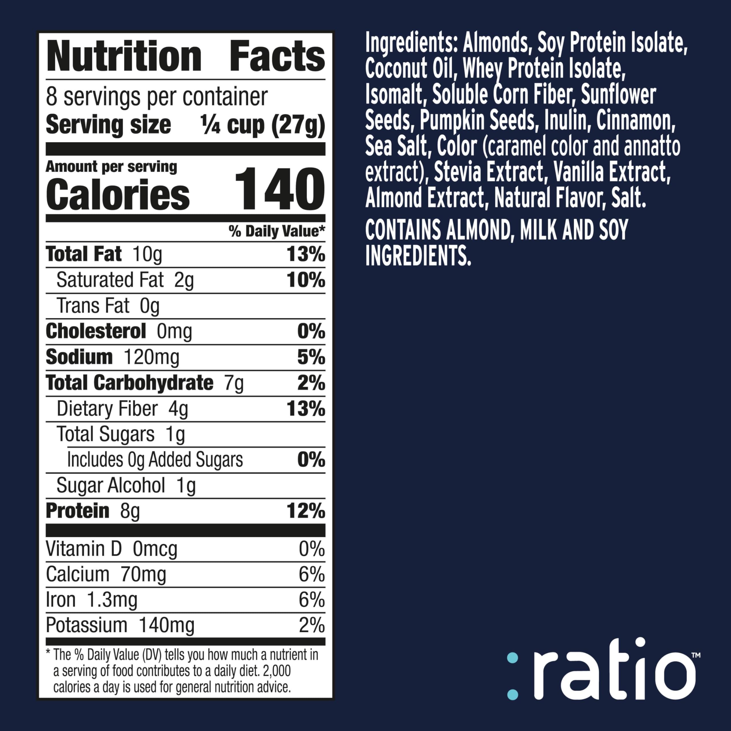 Ratio Trio granola close-up highlights almonds and pumpkin seeds for a hearty texture.