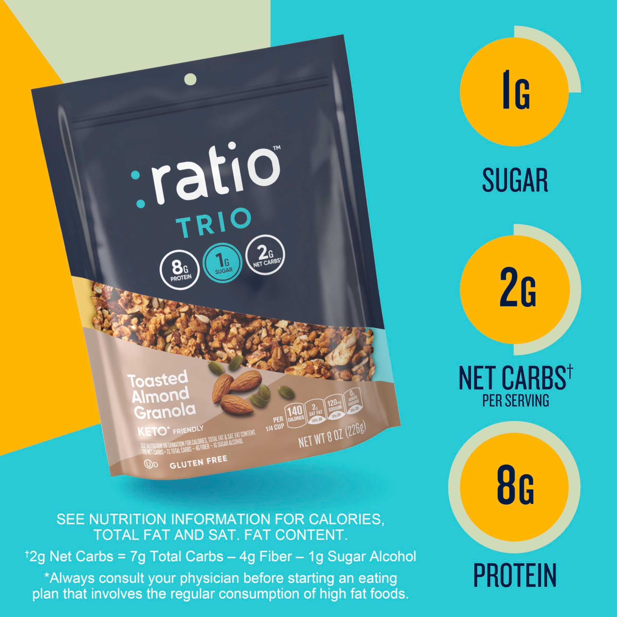 Ratio Trio granola poured into a bowl with yogurt for a protein-rich breakfast.