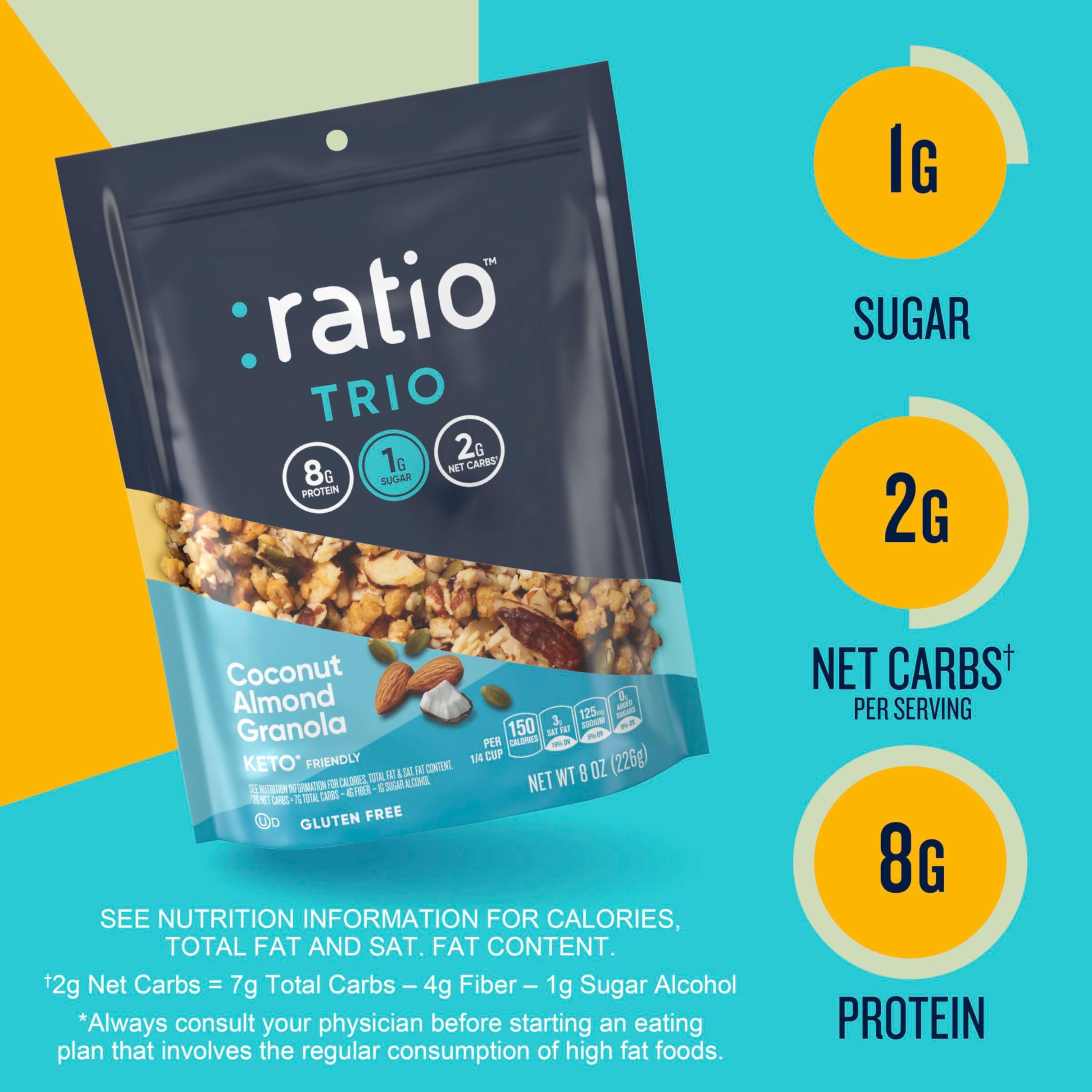 Ratio Trio granola in bowl ready for breakfast or snack