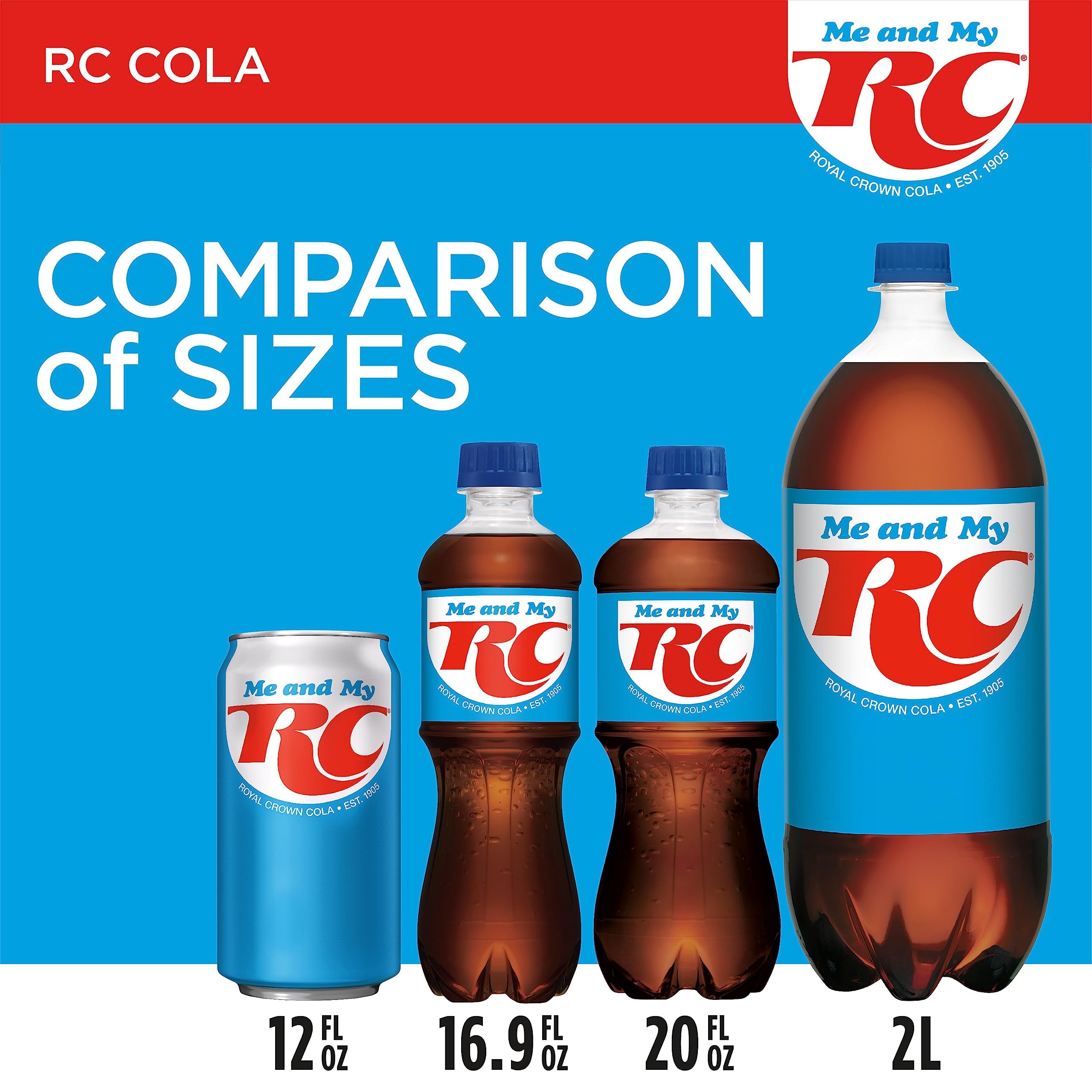 RC Cola sparkling refreshment boosts mood during meals.