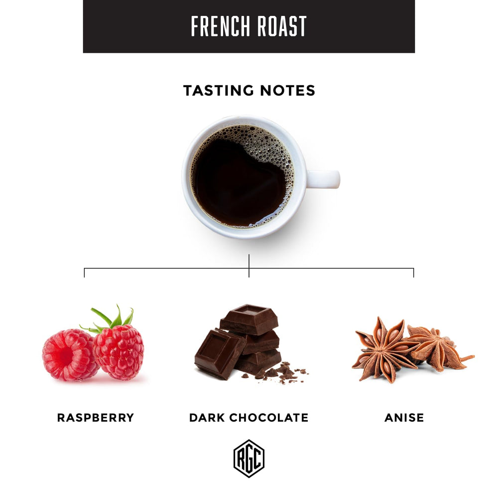 Real Good Coffee Company French Roast beans close-up showing rich color and oil