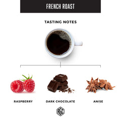 Real Good Coffee Company French Roast beans close-up showing rich color and oil