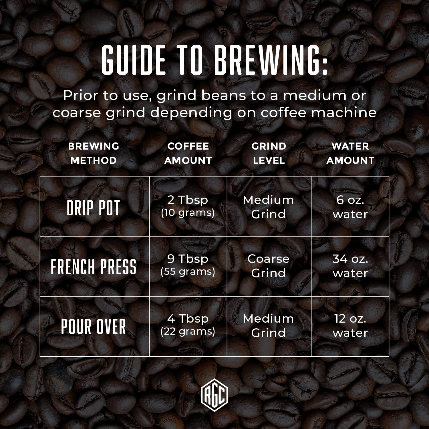 Real Good Coffee Company French Roast brewed cup with rich aroma and depth